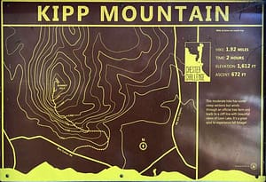 Kipp Mountain Map Sign